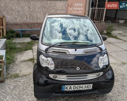 Сірий Смарт Fortwo, об'ємом двигуна 0.6 л та пробігом 147 тис. км за 2800 $, фото 1 на Automoto.ua