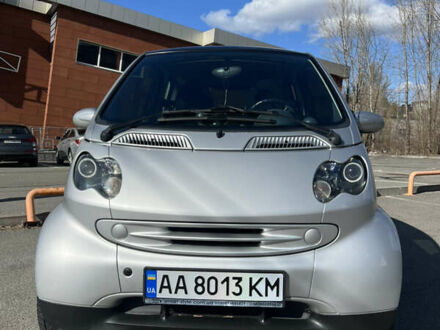 Смарт Форту 2002 в Киеве на Automoto.ua Серый Смарт Форту, объемом двигателя 0.6 л и пробегом 155 тыс. км за 3300 $, фото 1 на Automoto.ua