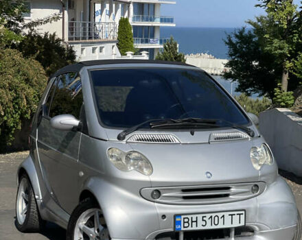 Сірий Смарт Fortwo, об'ємом двигуна 0.6 л та пробігом 229 тис. км за 2800 $, фото 1 на Automoto.ua