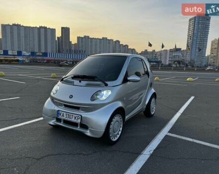 Серый Смарт Форту, объемом двигателя 0.6 л и пробегом 210 тыс. км за 2800 $, фото 1 на Automoto.ua