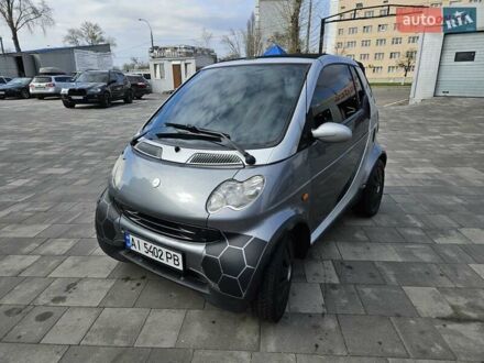 Смарт Fortwo 2002 у Києві на Automoto.ua Сірий Смарт Fortwo, об'ємом двигуна 0.6 л та пробігом 177 тис. км за 2500 $, фото 1 на Automoto.ua