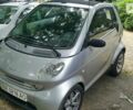 Сірий Смарт Fortwo, об'ємом двигуна 0.6 л та пробігом 155 тис. км за 3800 $, фото 1 на Automoto.ua