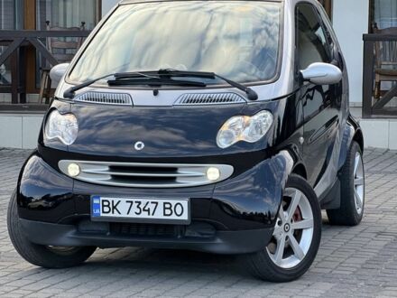 Смарт Форту 2002 в Ровно на Automoto.ua Серый Смарт Форту, объемом двигателя 0.8 л и пробегом 217 тыс. км за 3200 $, фото 1 на Automoto.ua