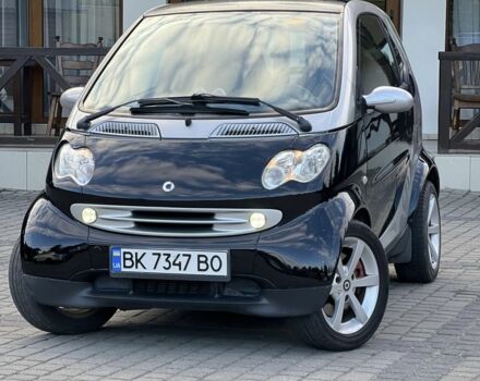 Сірий Смарт Fortwo, об'ємом двигуна 0.8 л та пробігом 217 тис. км за 3200 $, фото 1 на Automoto.ua