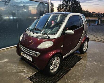 Сірий Смарт Fortwo, об'ємом двигуна 0 л та пробігом 300 тис. км за 2199 $, фото 1 на Automoto.ua