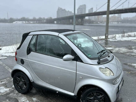 Сірий Смарт Fortwo, об'ємом двигуна 0.6 л та пробігом 167 тис. км за 3350 $, фото 1 на Automoto.ua