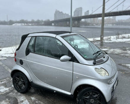 Сірий Смарт Fortwo, об'ємом двигуна 0.6 л та пробігом 167 тис. км за 3350 $, фото 1 на Automoto.ua
