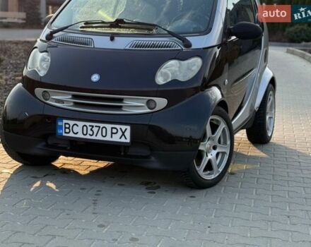 Сірий Смарт Fortwo, об'ємом двигуна 0.6 л та пробігом 135 тис. км за 2899 $, фото 1 на Automoto.ua