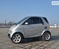 Сірий Смарт Fortwo, об'ємом двигуна 0.7 л та пробігом 173 тис. км за 3777 $, фото 1 на Automoto.ua