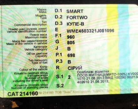 Сірий Смарт Fortwo, об'ємом двигуна 0.7 л та пробігом 198 тис. км за 1800 $, фото 1 на Automoto.ua