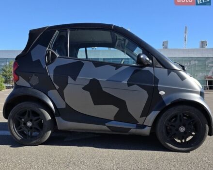 Сірий Смарт Fortwo, об'ємом двигуна 0.7 л та пробігом 163 тис. км за 3500 $, фото 1 на Automoto.ua