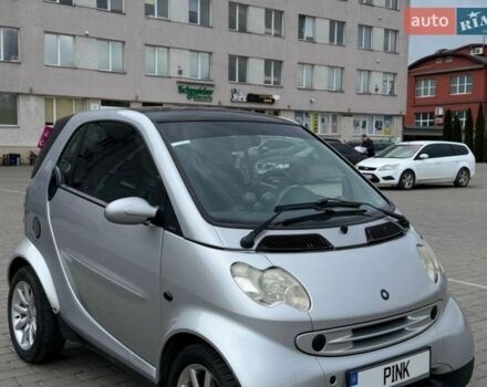 Серый Смарт Форту, объемом двигателя 0.7 л и пробегом 160 тыс. км за 3700 $, фото 1 на Automoto.ua