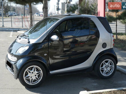 Серый Смарт Форту, объемом двигателя 0.7 л и пробегом 200 тыс. км за 4800 $, фото 1 на Automoto.ua
