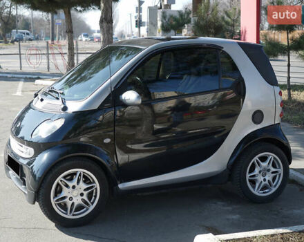 Сірий Смарт Fortwo, об'ємом двигуна 0.7 л та пробігом 200 тис. км за 4800 $, фото 1 на Automoto.ua