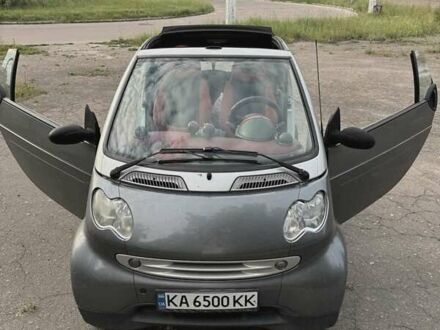 Смарт Форту 2003 в Чернигове на Automoto.ua Серый Смарт Форту, объемом двигателя 0.7 л и пробегом 224 тыс. км за 3400 $, фото 1 на Automoto.ua