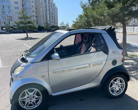 Сірий Смарт Fortwo, об'ємом двигуна 0.7 л та пробігом 230 тис. км за 2800 $, фото 1 на Automoto.ua