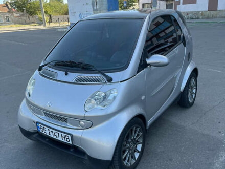 Сірий Смарт Fortwo, об'ємом двигуна 0.7 л та пробігом 181 тис. км за 3700 $, фото 1 на Automoto.ua