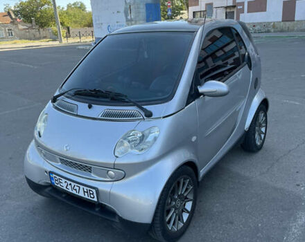 Сірий Смарт Fortwo, об'ємом двигуна 0.7 л та пробігом 181 тис. км за 3700 $, фото 1 на Automoto.ua