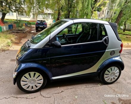 Сірий Смарт Fortwo, об'ємом двигуна 0.6 л та пробігом 215 тис. км за 2450 $, фото 1 на Automoto.ua