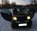 Сірий Смарт Fortwo, об'ємом двигуна 0.7 л та пробігом 82 тис. км за 5000 $, фото 1 на Automoto.ua