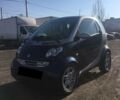 Сірий Смарт Fortwo, об'ємом двигуна 0.7 л та пробігом 83 тис. км за 4800 $, фото 1 на Automoto.ua