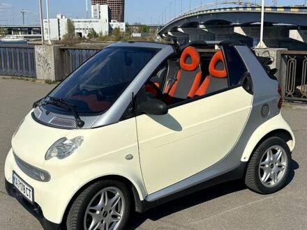 Сірий Смарт Fortwo, об'ємом двигуна 0.7 л та пробігом 182 тис. км за 3800 $, фото 1 на Automoto.ua