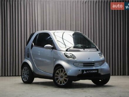 Смарт Форту 2003 в Киеве на Automoto.ua Серый Смарт Форту, объемом двигателя 0.7 л и пробегом 150 тыс. км за 3100 $, фото 1 на Automoto.ua