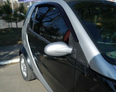 Сірий Смарт Fortwo, об'ємом двигуна 0 л та пробігом 200 тис. км за 4800 $, фото 1 на Automoto.ua