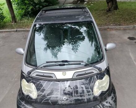 Сірий Смарт Fortwo, об'ємом двигуна 0.7 л та пробігом 227 тис. км за 2100 $, фото 1 на Automoto.ua