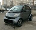 Сірий Смарт Fortwo, об'ємом двигуна 0.7 л та пробігом 89 тис. км за 4190 $, фото 1 на Automoto.ua