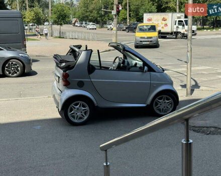 Серый Смарт Форту, объемом двигателя 0.7 л и пробегом 140 тыс. км за 3700 $, фото 1 на Automoto.ua