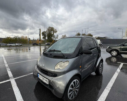 Серый Смарт Форту, объемом двигателя 0.7 л и пробегом 227 тыс. км за 3000 $, фото 1 на Automoto.ua