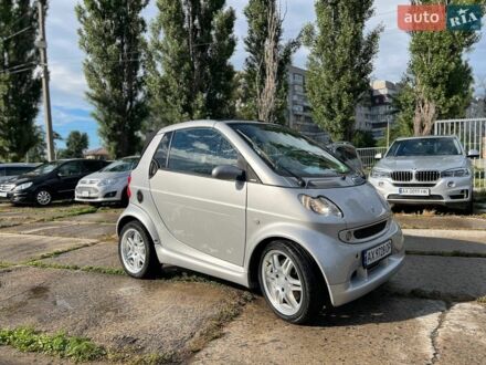 Сірий Смарт Fortwo, об'ємом двигуна 0.7 л та пробігом 102 тис. км за 5500 $, фото 1 на Automoto.ua