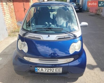 Сірий Смарт Fortwo, об'ємом двигуна 0.7 л та пробігом 167 тис. км за 3000 $, фото 1 на Automoto.ua