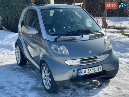 Сірий Смарт Fortwo, об'ємом двигуна 0.7 л та пробігом 211 тис. км за 3400 $, фото 1 на Automoto.ua