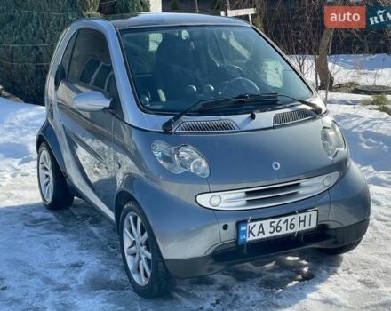 Сірий Смарт Fortwo, об'ємом двигуна 0.7 л та пробігом 211 тис. км за 3400 $, фото 1 на Automoto.ua