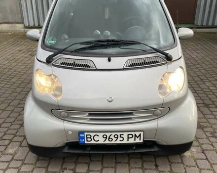 Серый Смарт Форту, объемом двигателя 0.7 л и пробегом 150 тыс. км за 3150 $, фото 1 на Automoto.ua
