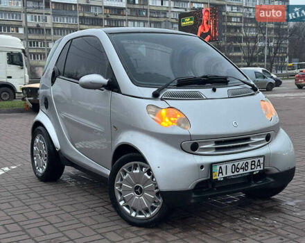 Серый Смарт Форту, объемом двигателя 0.8 л и пробегом 190 тыс. км за 3600 $, фото 1 на Automoto.ua