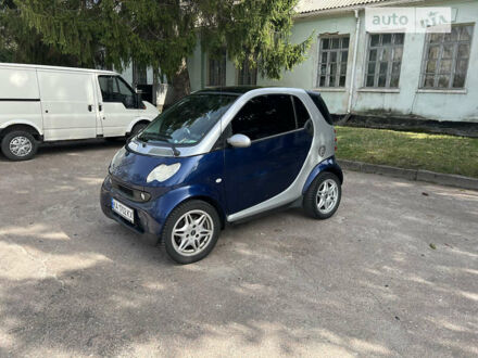 Сірий Смарт Fortwo, об'ємом двигуна 0.7 л та пробігом 125 тис. км за 4150 $, фото 1 на Automoto.ua