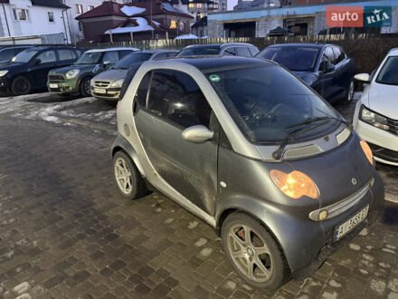 Сірий Смарт Fortwo, об'ємом двигуна 0.7 л та пробігом 122 тис. км за 3900 $, фото 1 на Automoto.ua