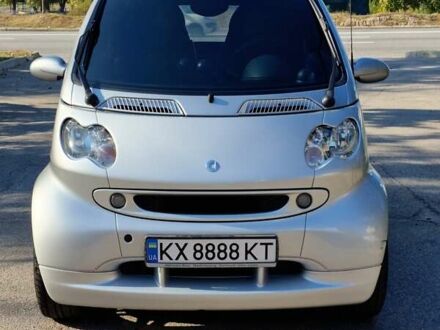 Смарт Fortwo 2004 у Харкові на Automoto.ua Сірий Смарт Fortwo, об'ємом двигуна 0.7 л та пробігом 83 тис. км за 5100 $, фото 1 на Automoto.ua