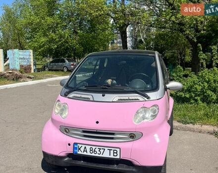 Серый Смарт Форту, объемом двигателя 0.7 л и пробегом 294 тыс. км за 2700 $, фото 1 на Automoto.ua