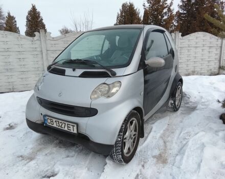 Серый Смарт Форту, объемом двигателя 0.6 л и пробегом 2 тыс. км за 3250 $, фото 1 на Automoto.ua