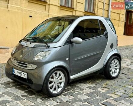 Сірий Смарт Fortwo, об'ємом двигуна 0.8 л та пробігом 224 тис. км за 4500 $, фото 1 на Automoto.ua
