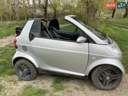 Смарт Fortwo 2005 у Первомайске на Automoto.ua Сірий Смарт Fortwo, об'ємом двигуна 0.7 л та пробігом 155 тис. км за 3500 $, фото 1 на Automoto.ua