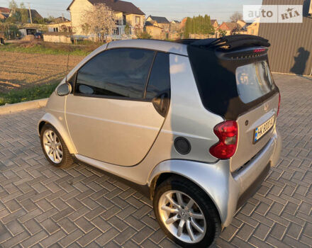 Сірий Смарт Fortwo, об'ємом двигуна 0.7 л та пробігом 105 тис. км за 4599 $, фото 1 на Automoto.ua