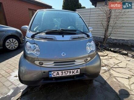 Серый Смарт Форту, объемом двигателя 0.7 л и пробегом 197 тыс. км за 2950 $, фото 1 на Automoto.ua