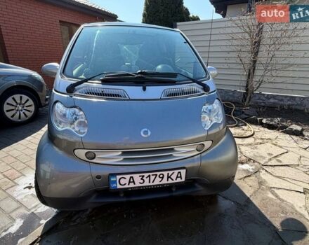 Серый Смарт Форту, объемом двигателя 0.7 л и пробегом 197 тыс. км за 2950 $, фото 1 на Automoto.ua