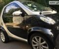 Сірий Смарт Fortwo, об'ємом двигуна 0.7 л та пробігом 98 тис. км за 4400 $, фото 1 на Automoto.ua