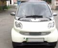 Сірий Смарт Fortwo, об'ємом двигуна 0.8 л та пробігом 181 тис. км за 6000 $, фото 1 на Automoto.ua